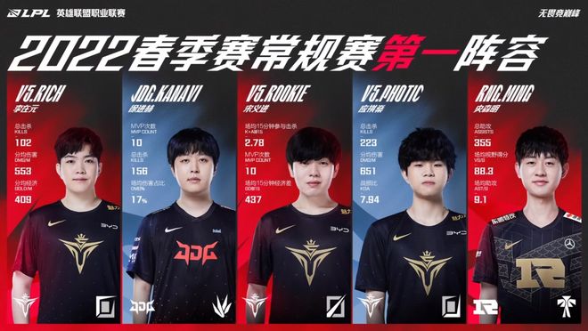 顶尖球队遭 顶尖球队遭