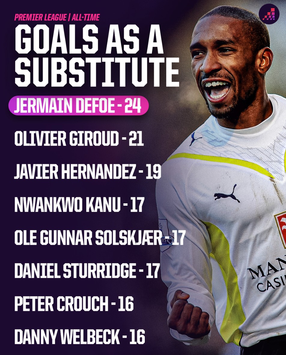 分析指出 分析指出