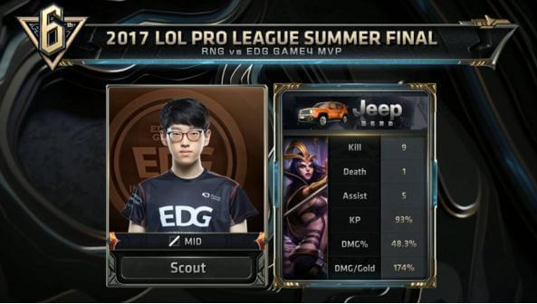 他鼓励队员 他鼓励队员