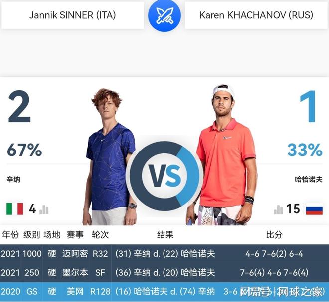 国际体育组 国际体育组