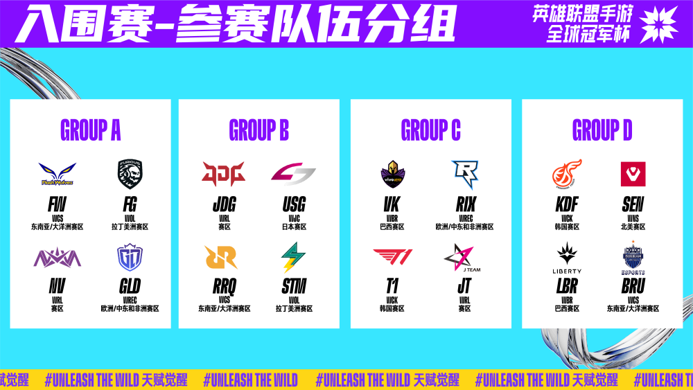 杯中验证实 杯中验证实